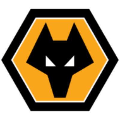 Wolves Esports